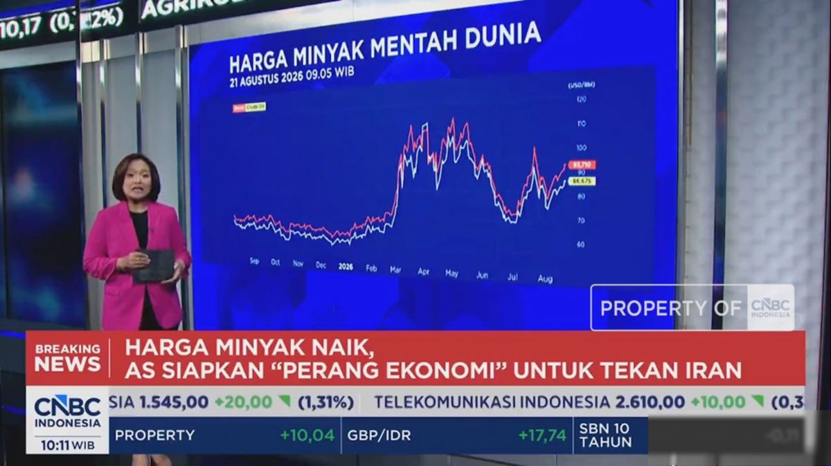 AS Ancam Iran dengan Sanksi Ekonomi, Harga Minyak Dunia Meroket