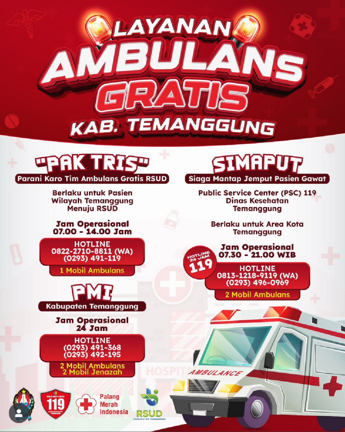 Temanggung Luncurkan Layanan Ambulans Gratis Tiga Armada Siaga