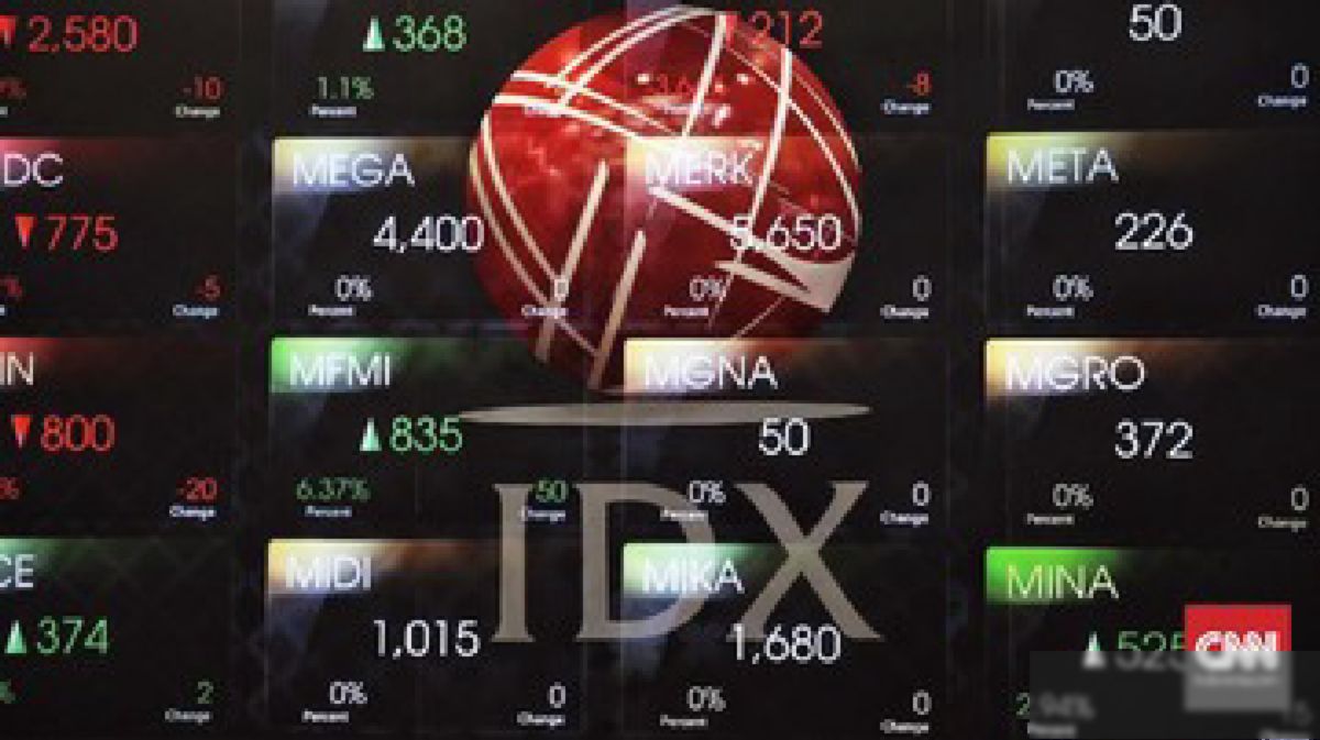 IHSG Naik ke 6.067, 360 Saham Menguat di Sesi I