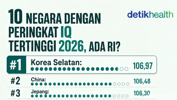 Infografis: Daftar 10 Negara dengan Peringkat IQ Tertinggi 2026, Ada RI?